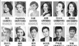 中国娱乐圈爆料贴,揭秘明星背后的故事与真相