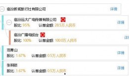 临汾爆料最新新闻网