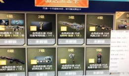 cf活动爆料最新经验,全新经验系统震撼来袭，玩家福利大放送！