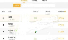 热度高的爆料视频,热点事件背后的真相曝光