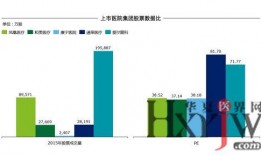 民营医院爆料案例最新进展,揭秘事件背后真相与调查进展