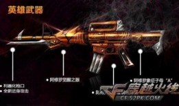穿越火线武器最新爆料,全新武器震撼来袭，揭秘神秘爆料！
