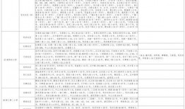 娱乐爆料苏醒视频大全最新,娱乐现场精彩瞬间大揭秘