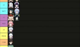 未来卡池爆料最新,新角色与神秘卡牌即将揭晓！